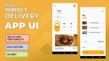 How to make Pixel Perfect UIs in Flutter