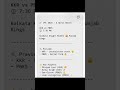 ipl 2026 6 April kkr Vs Pbks match update #shorts #ipl #ipl2026 #ipllive #match #iplhighlights