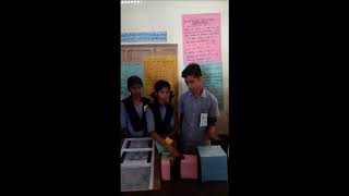 MATHEMATICS MODEL DISTRICT LEVEL SCIENCE FAIR by SANDHYAteacher,Z P H S Gollapally