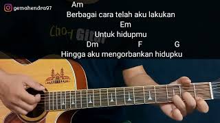 Kunci Gitar BUKA HATIMU - ARMADA | Chord Gampang
