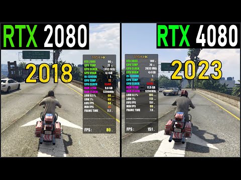 RTX 4080 vs RTX 2080 | i9-13900K - Test in Games at 1440p | Tech MK