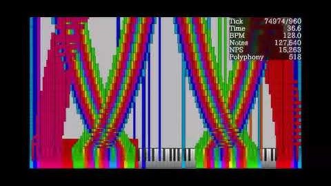 Aimonortsa Lag Tester - 7.8 Million But in reverse