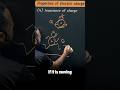 Invariance of Charge | Physics with Umesh Rajoria | Class 11, 12 #cbse #neet #shorts