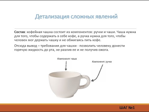 "Анализ предметной области". Обучение проектированию программных продуктов. Часть 1. Тренинг 3.