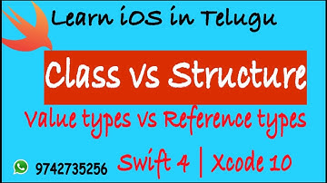 Learn iOS in Telugu: Difference between Classes and Structures in Swift