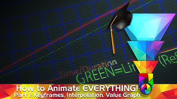 Essential Hiftilm 09 Animate Everything Part 1, RE EDIT