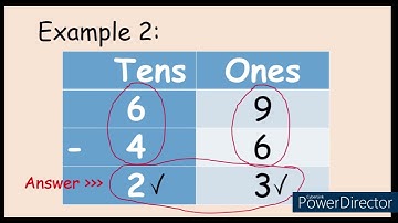 Subtraction Without Regrouping Grade 1 Your Math Guide
