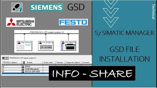 GSD File Installation | Siemens Simatic Manager