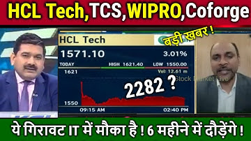 HCL Tech,TCS,WIPRO,Coforge,INFY Share news,hold or sell ?Analysis Anil Singhvi,target,IT Stocks news