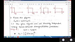 Problem on Gram Schmidt Orthogonalisation Procedure