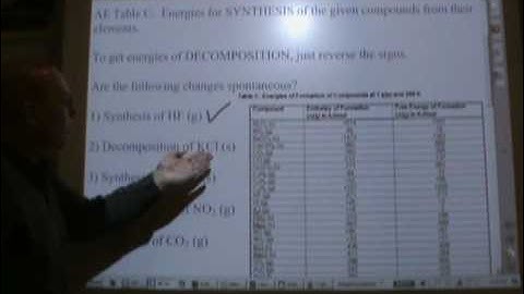 Chemistry Tutorial 9.4b:  Gibbs Free Energy