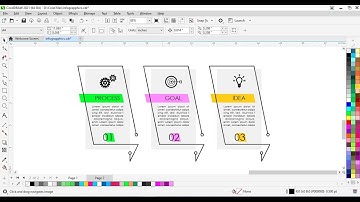 Corel Draw 2022 - Infographics tutorial  | Poster Design | Kaustubha Saxena