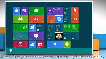 How to access the Task Manager in Windows® 8