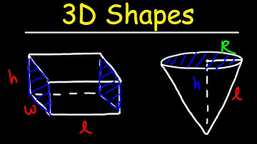 3D Shapes - Basic Introduction