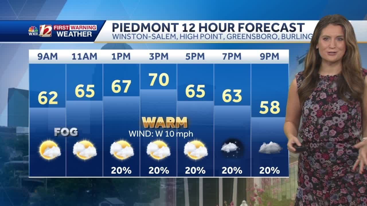 WATCH: Warm Saturday, Much Cooler Sunday - YouTube