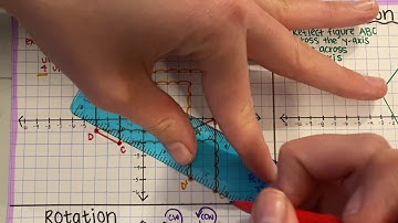 Intro to Transformations & Translations & Reflections (NC 8th Grade Math)