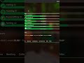 The Ratting Issue. | Hypixel Skyblock Profile Reviews [81]  #minecraft #hypixel #gaming