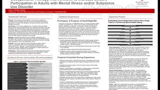 Michelle Hodges Capstone Poster Presentation