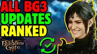 Is Patch 8 the BIGGEST Update in Baldur's Gate 3