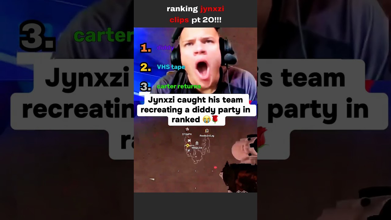 Top 5 FUNNIEST Jynxzi RAGE Moments 😂 | Pt. 20