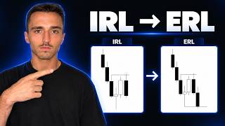 IRL to ERL: The Only Liquidity Concept You Need