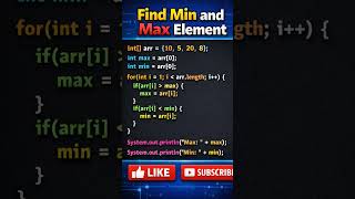 finding max and min element of an array #arrays #java #javaprogramming