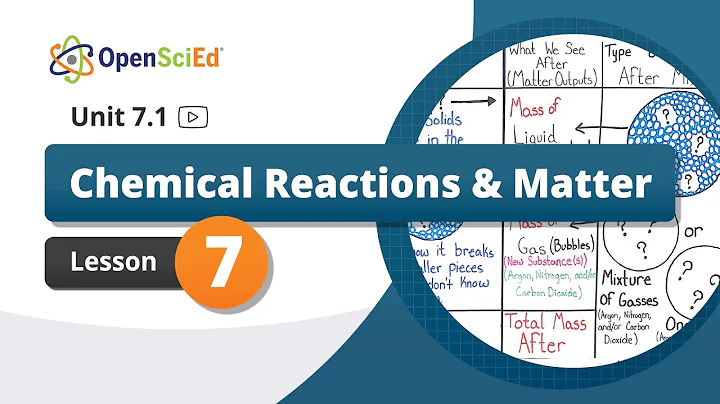 Unit 7.1 Lesson 7 Planning Video | OpenSciEd On-Demand Resources