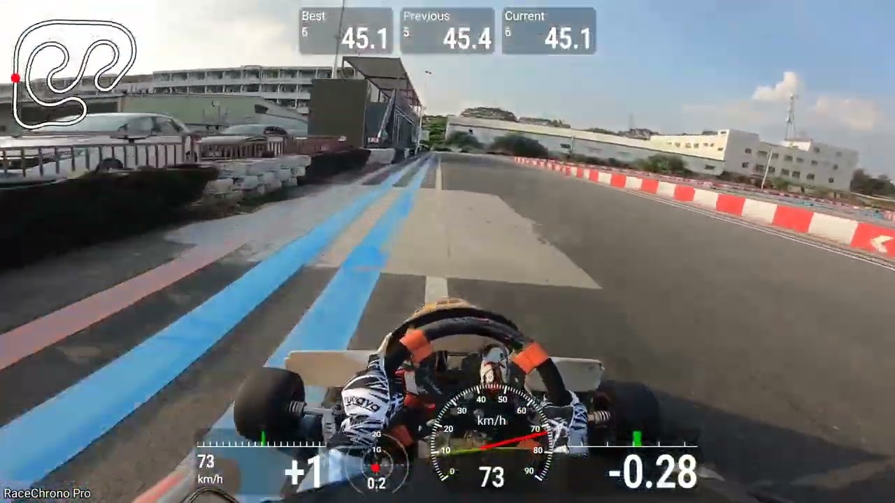 20250810 - 東莞道滘競速 - Rotax restricted