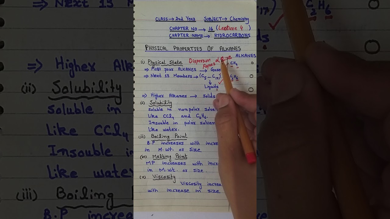 Physical properties of Alkanes