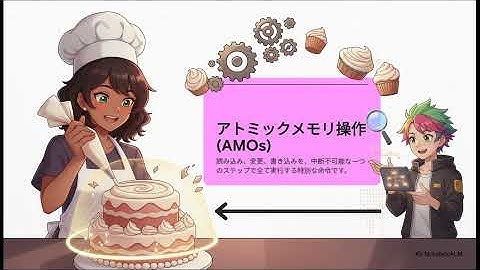 RISC-V Supervisor ISA徹底解説