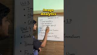Image Analytics Most Important Topics Unitwise #multiatoms #aktuexam