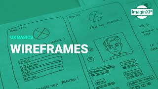 Celebrity Why wireframes are important in UX design | Types of Wireframes Profile