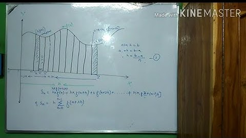 Class 12 mathematics.DEFINITE INTEGRAL AS A LIMIT OF A SUM.PART 1.EXPLAINED & DONE Q&As IN NEPALI.