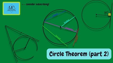 Everything about Circle theorem Tangent Part 2 Higher GCSE