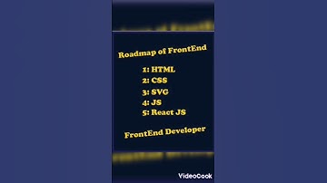React js developer roadmap #viral #ytshorts #shorts