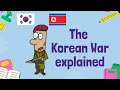 Understanding the Korean War | GCSE History