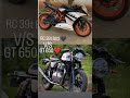 KTM lovers ____/gt650__ #drama #smartphone #ktmduke390modified ktmrc300 #ktmfan #ktmduke390modified