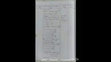 bed maths lesson plan on compound interest