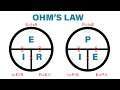 Episode 39 - Using Ohm's Law In The Field - ELECTRICIAN MATH REAL WORLD EXAMPLES