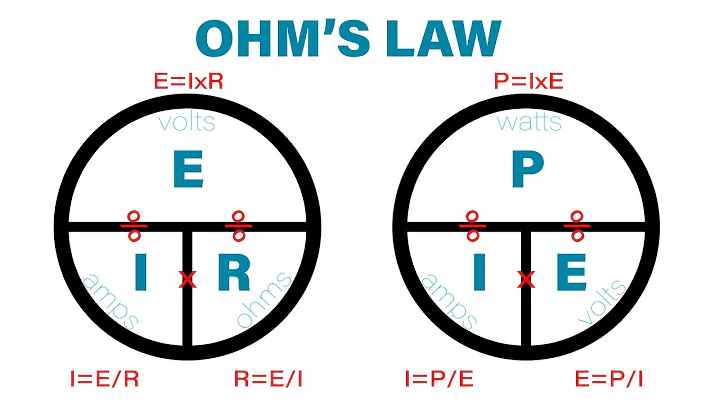 Episode 39 - Using Ohm's Law In The Field - ELECTRICIAN MATH REAL WORLD EXAMPLES