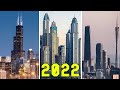 5 Cities with the Most Supertalls 2022