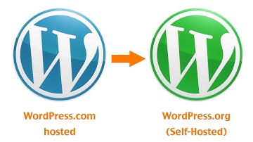 Migrate WordPress.com to WordPress.org - From Hosted to Self-Hosted Blog