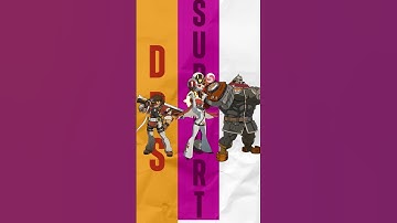 Wat zijn de archetypen van vechtspellen? #streetfighter #gaming #fightinggames