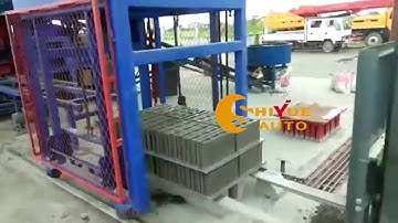 Full automatic concrete block making machine (QT6-15)-SHIYUE BLOCK MACHINERY (2020)
