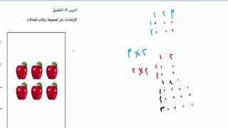 حل كتاب المدرسه الدرس80 رياضيات تانيه ابتدائى حل المصفوفه واكتب المعادله منهج جديد ترم تانى