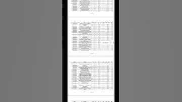 ICAR PG JRF seat matrix 2023-24 batch #icar2024 #icarjrf #icarpg