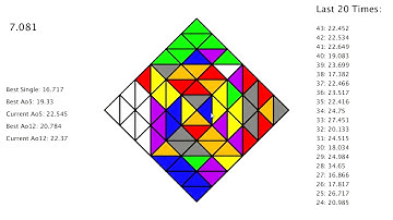 13.932 Virtual FTO single