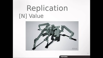 Riak NoSQL database - For scalability, distribution and fault tolerance