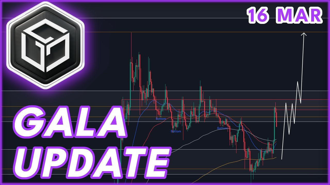 GALA BULLRUN POSSIBLE!🔥 | GALA PRICE PREDICTION & NEWS 2024! - YouTube