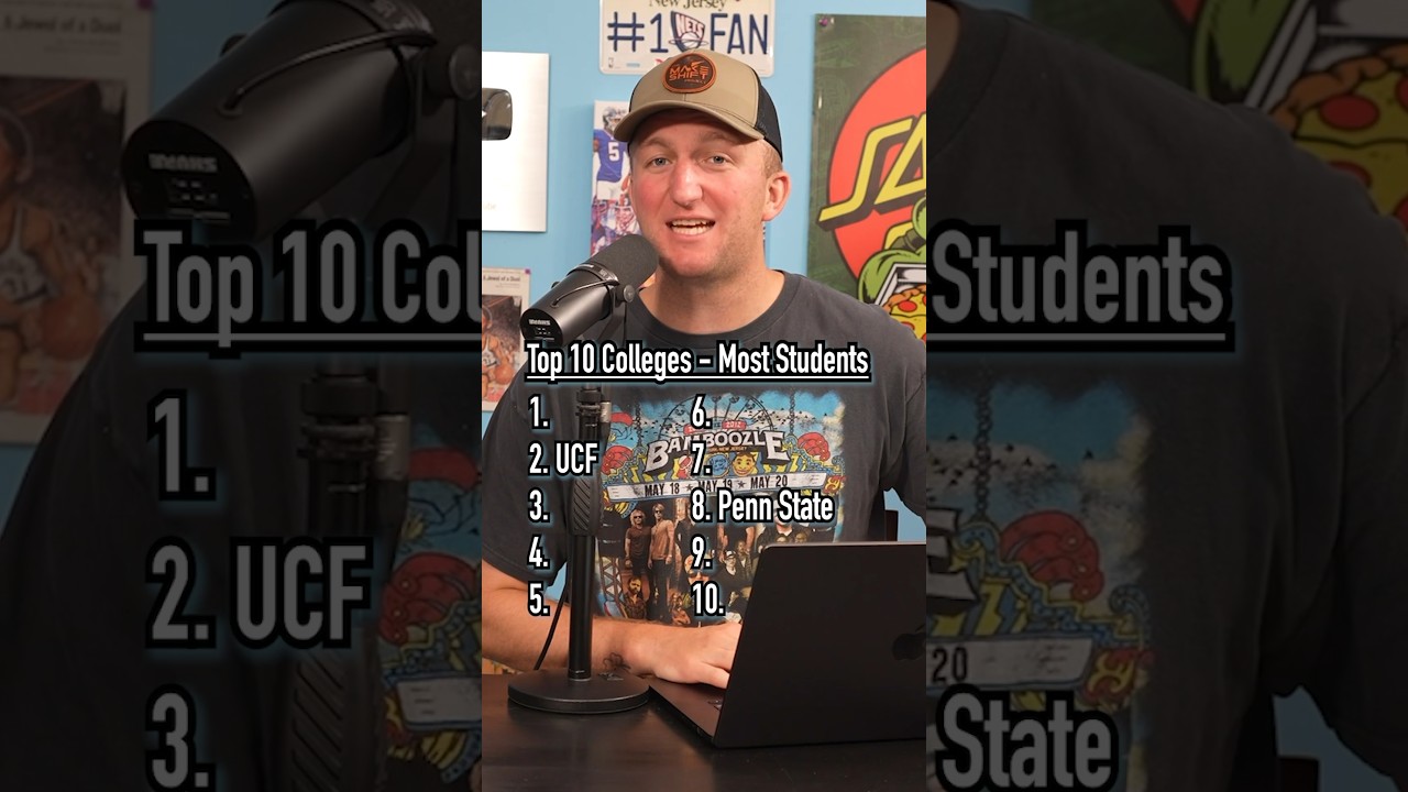 Top 10 COLLEGES With The MOST STUDENTS! 